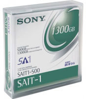 Sony SAIT1-500